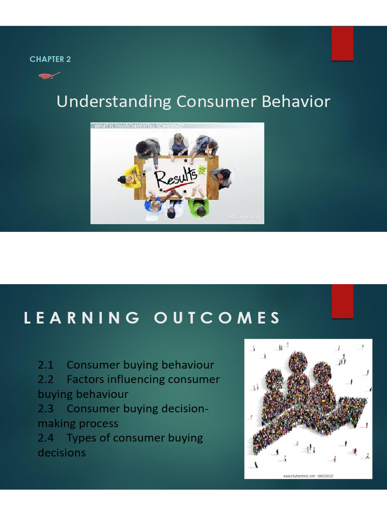 Consumer Buying Behavior Insights | PDF | Behavior | Consumer Behaviour