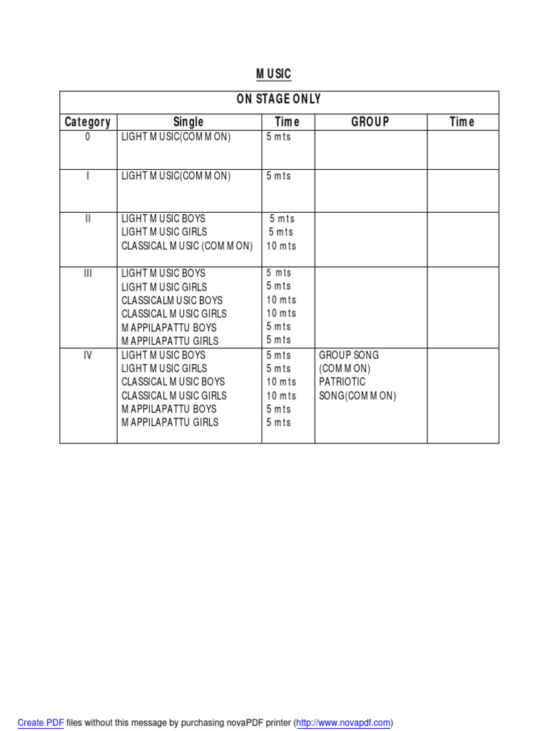 Stage Music Performance Schedule | PDF