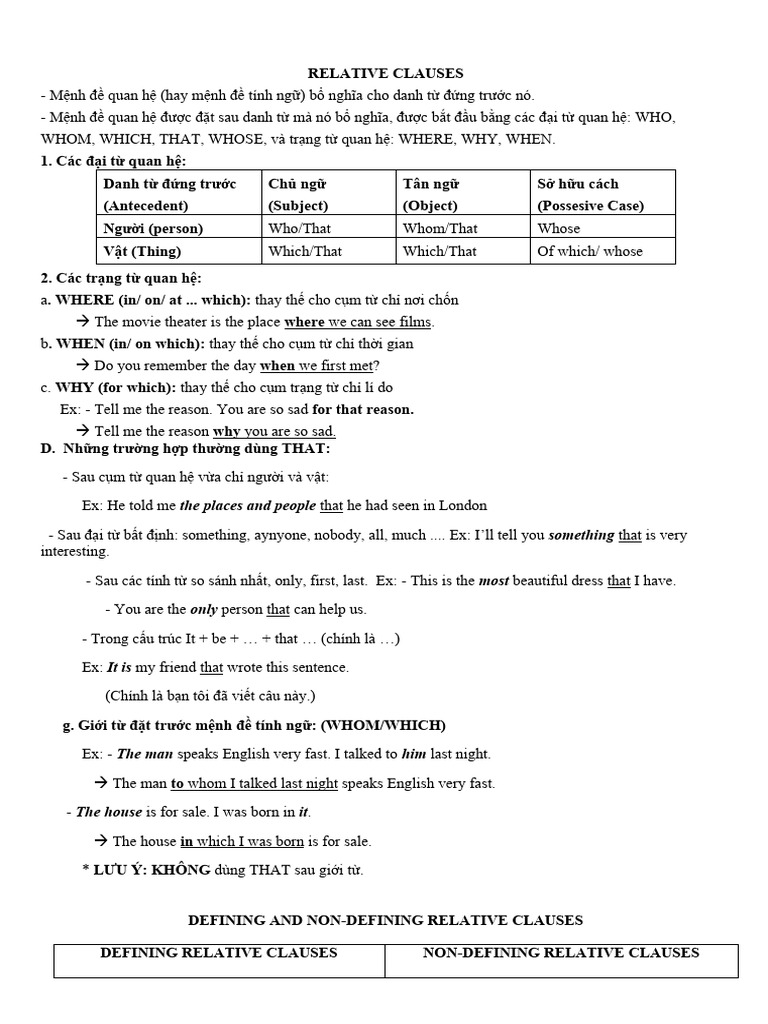 Understanding Relative Clauses in English | PDF | Fax | Communication