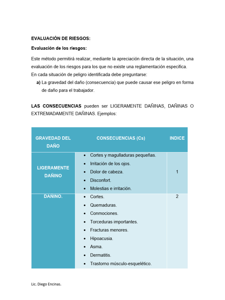 Evaluación y Control de Riesgos Laborales | PDF | Riesgo | Probabilidad