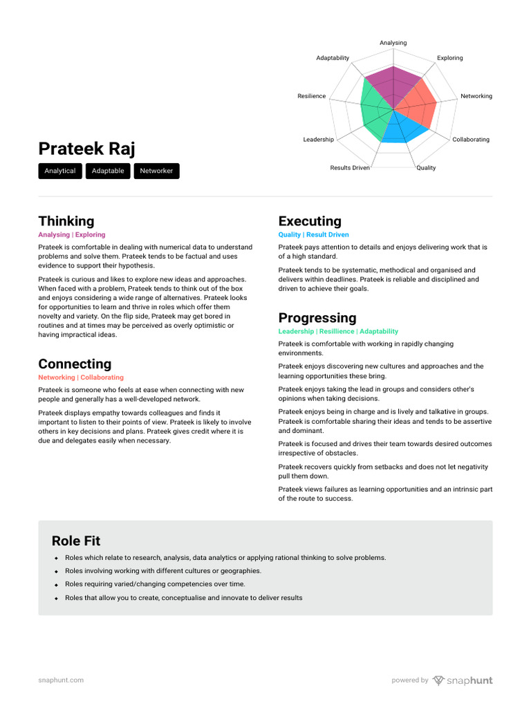 Prateek Raj 1710529660562 Psychometric Pdf Psychological Resilience