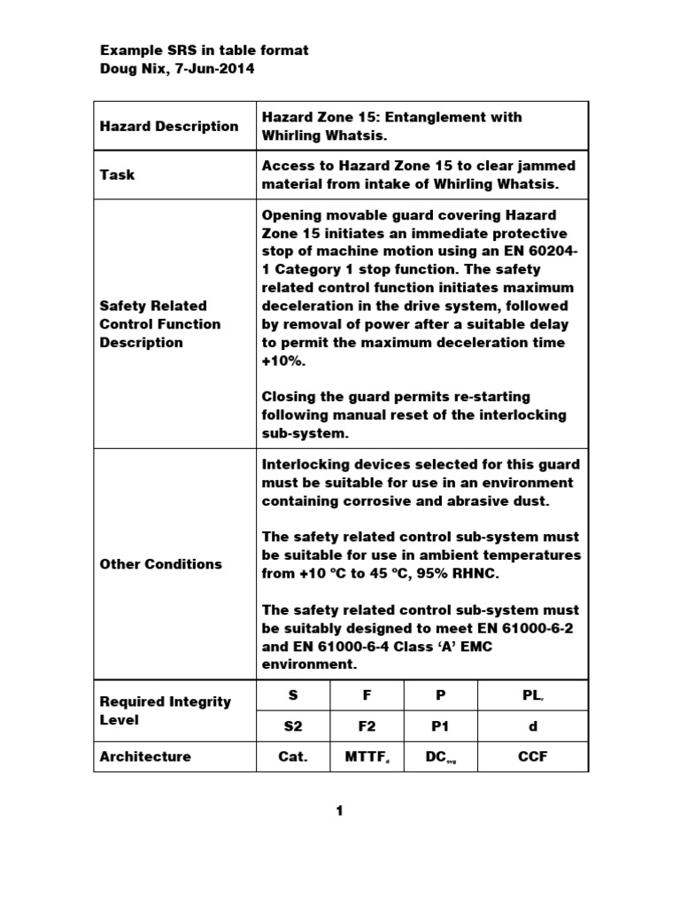 Example srs table format pdf