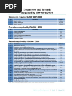 Download Docs  Recs Wajib ISO 9001-2008 by komponen SN75000492 doc pdf