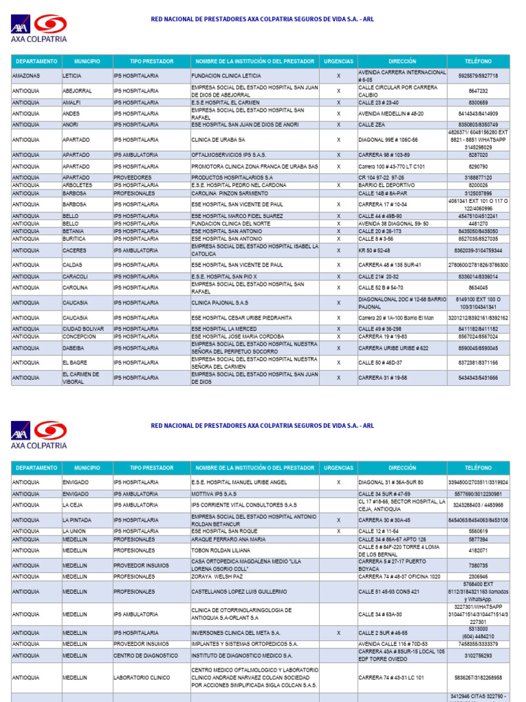 Directorio Red Arl 280923 | PDF