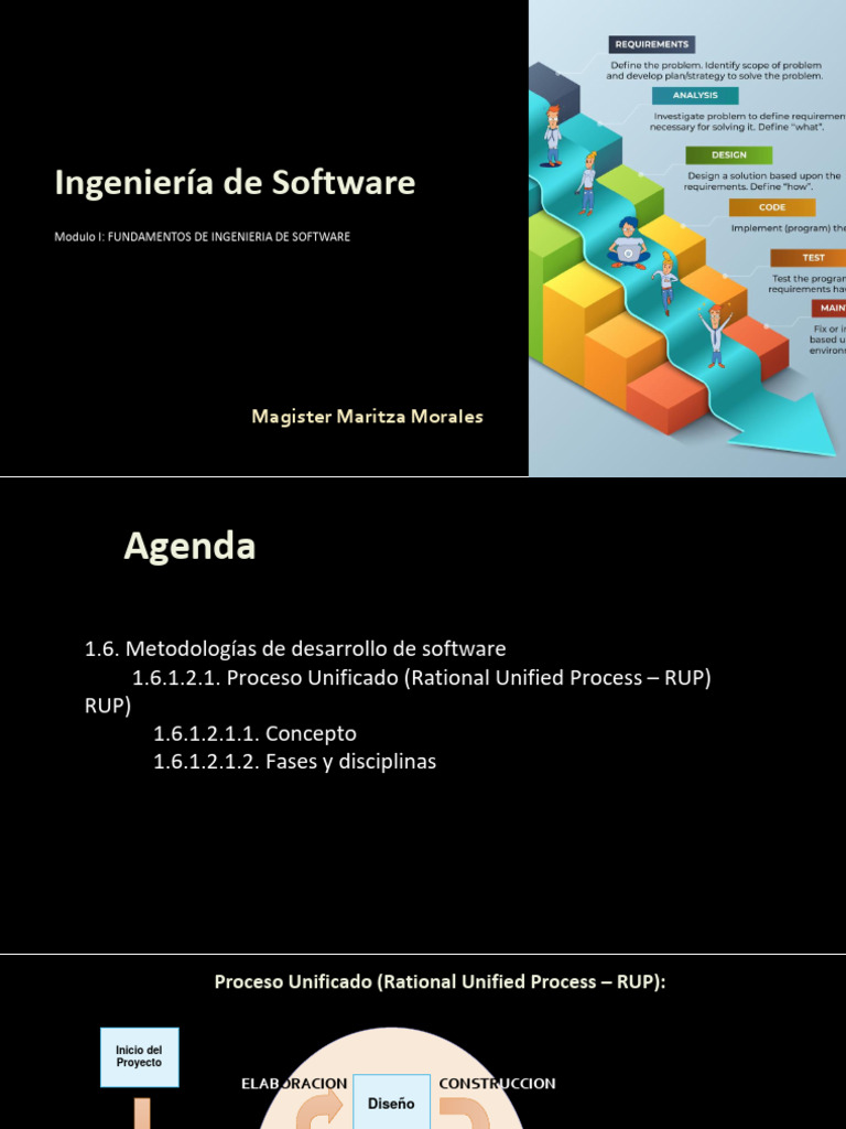 Metodología RUP en Desarrollo de Software | PDF | Software | Lenguaje ...