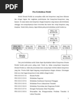 Download Peta Kedudukan Modul by Abid Wira SN75003082 doc pdf