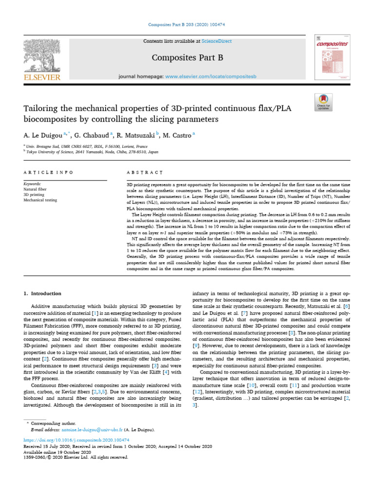 Tailoring The Mechanical Properties of 3D Printed Continu - 2020 ...