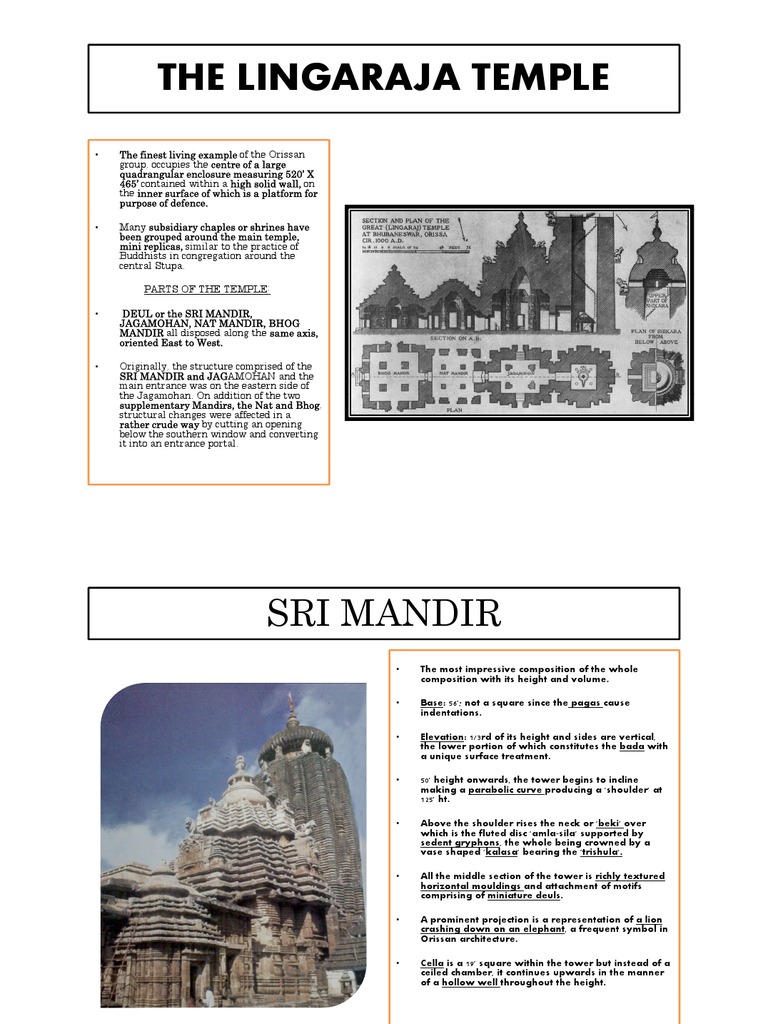 Lingaraja Temple Temple Architectural Design
