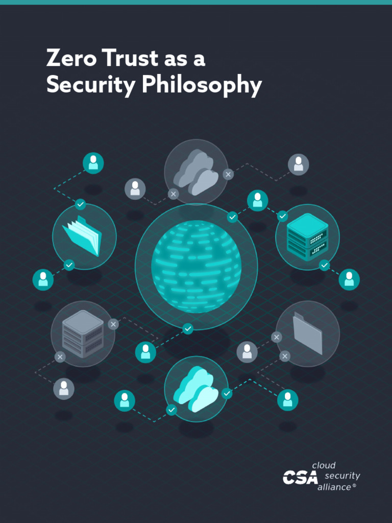 Zero Trust As A Security Philosophy 022823 | PDF