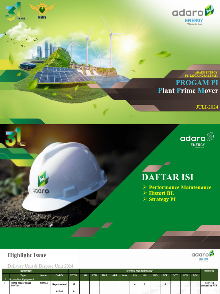 Progam Pi | PDF