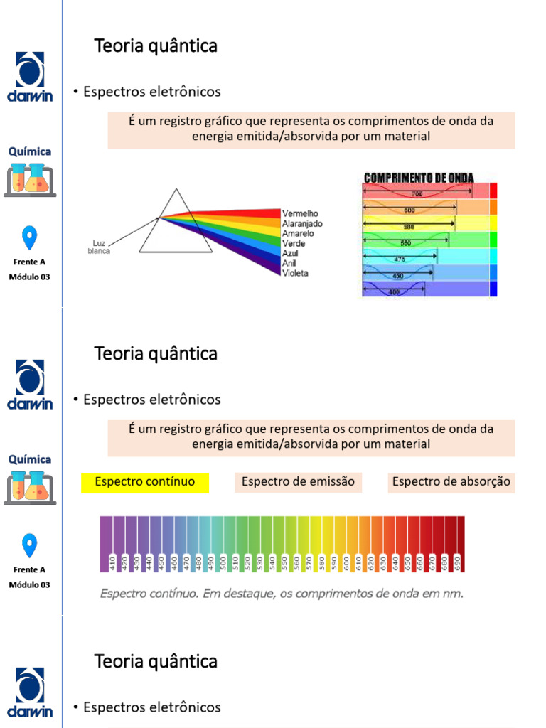 Teoria_quantica_20230309-230738 3 | PDF | Espectro | Mecânica Quântica