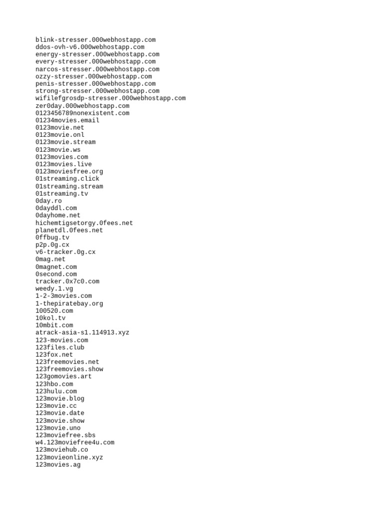 Pirate blocklist pdf