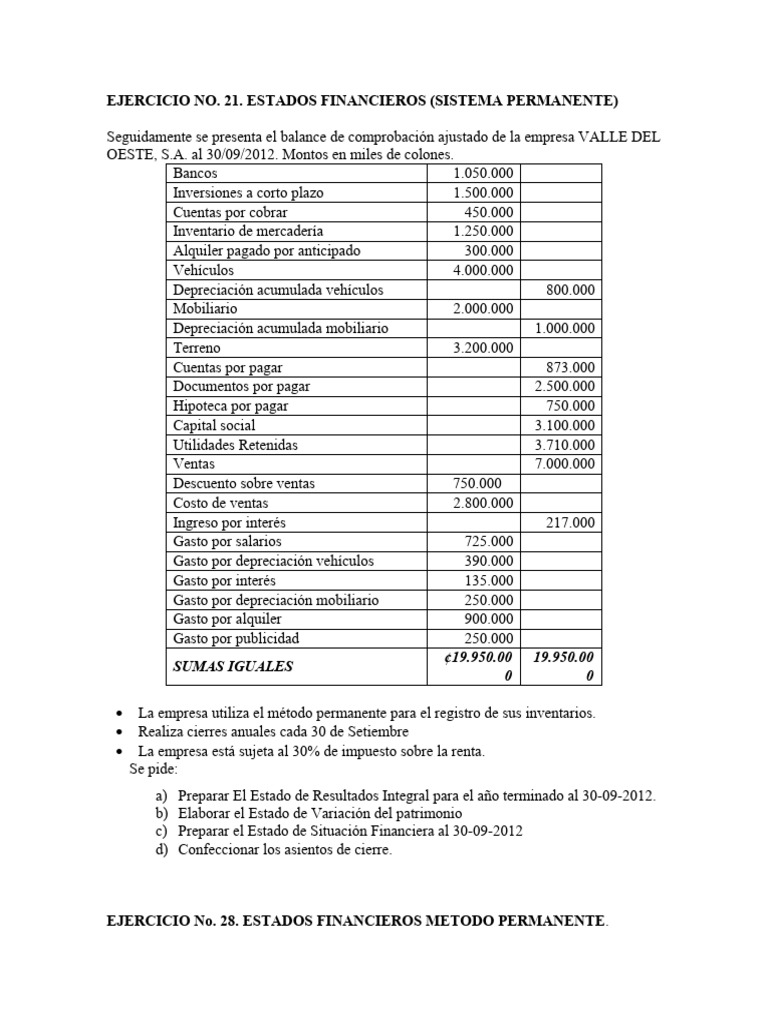 Ejercicios de Estados Financieros Permanentes | PDF | Contabilidad ...