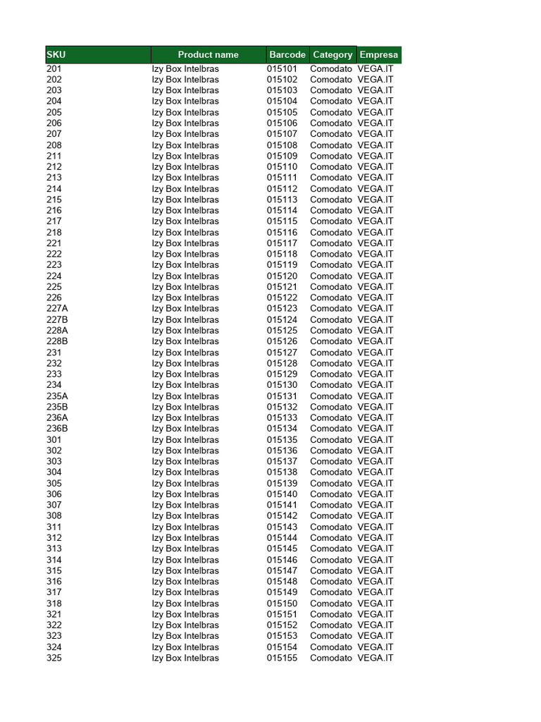 mi-product-list-example-en-pdf