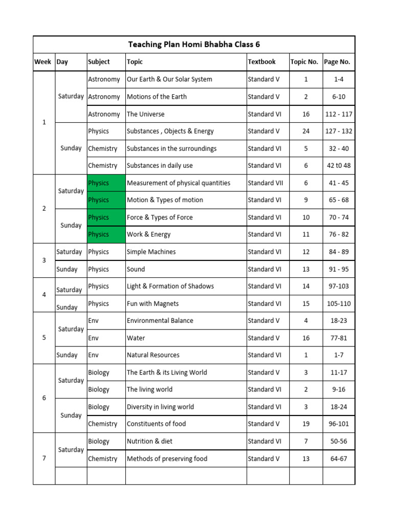 teaching-plan-class-6-pdf-physics-chemistry