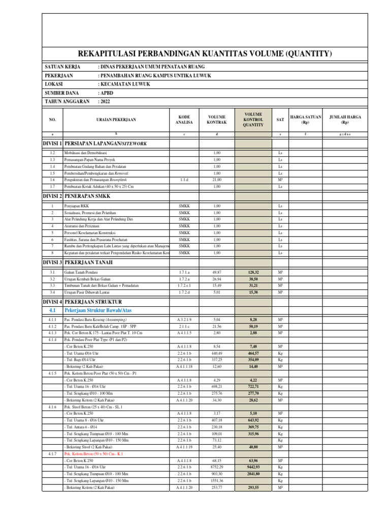1.rekapitulasi Perbandingan Kuantitas Volume (Quantity) | PDF