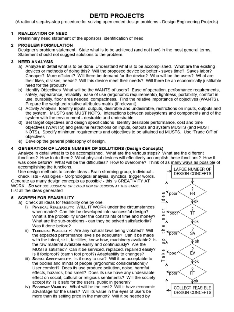 Farm Machinery and Detd | PDF | System | Usability