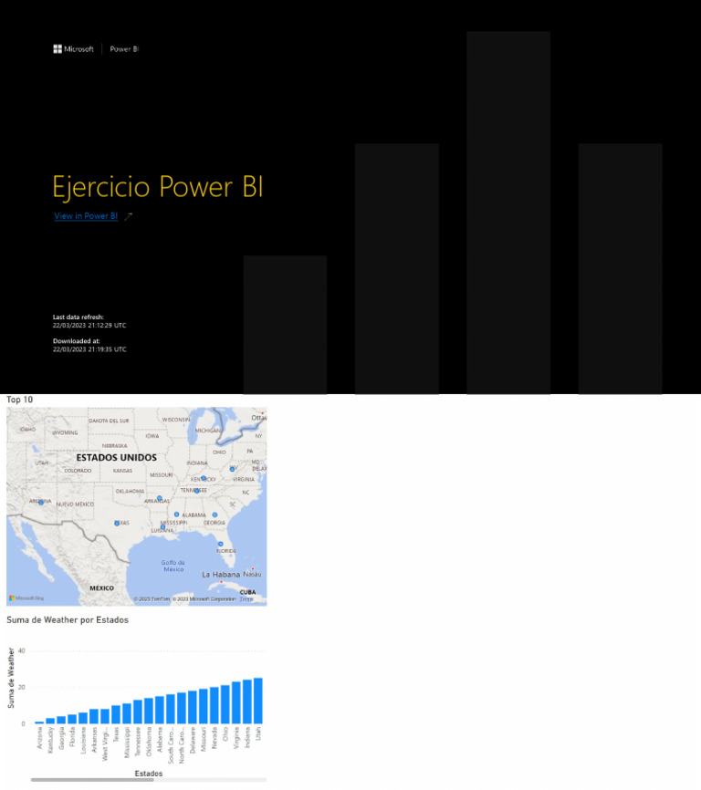 Power BI Exercise Report | PDF
