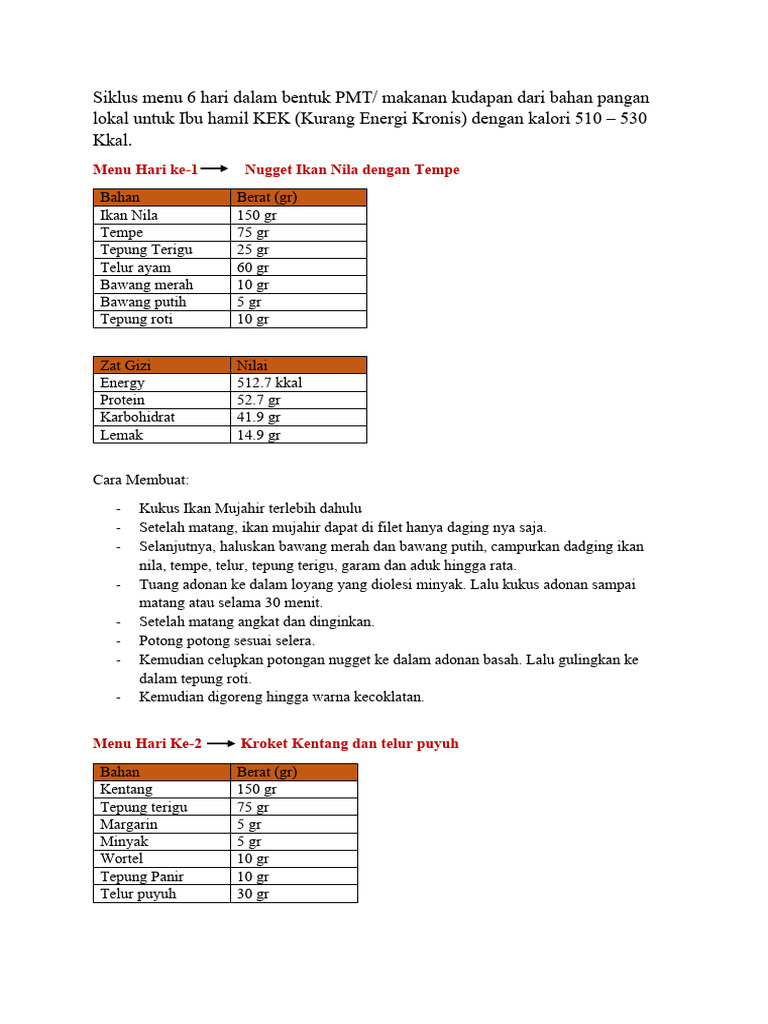 Menu PMT Pangan Lokal THN 2023 | PDF
