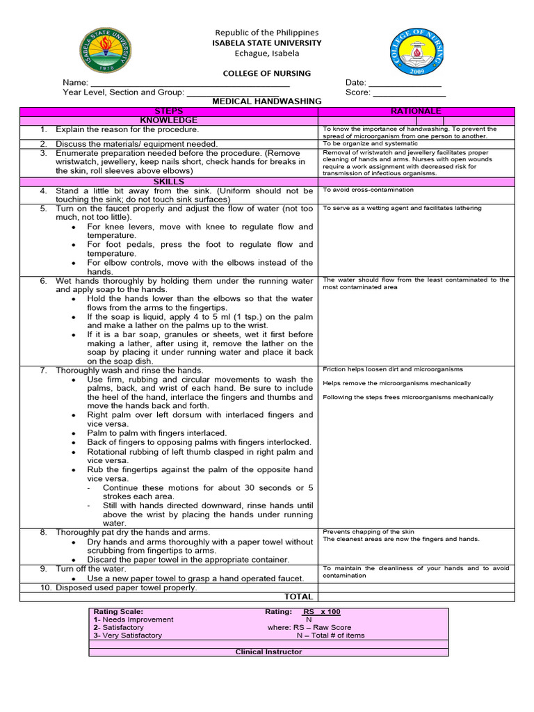 Checklist Medical Handwashing With Rationale PDF Hand Hand Washing