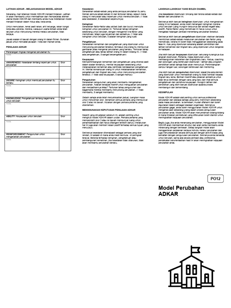 PO12 Model Perubahan Adkar | PDF