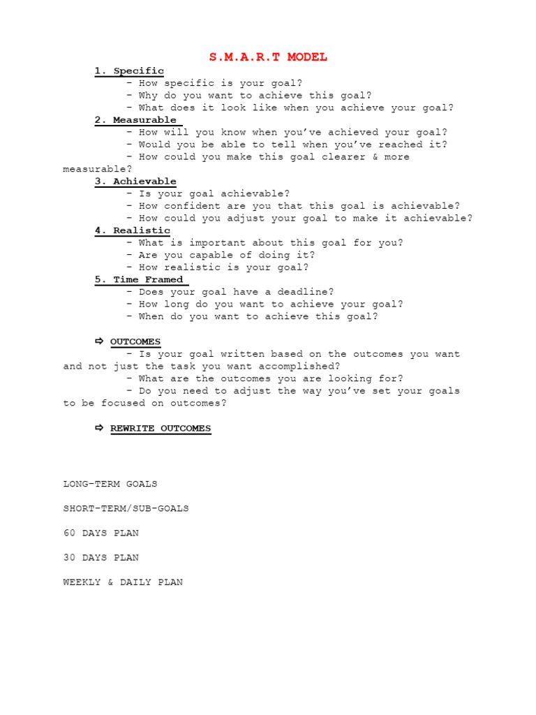 S.M.A.R.T | PDF
