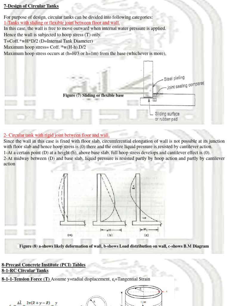 Design Principles for Circular Tanks | PDF | Stress (Mechanics) | Bending