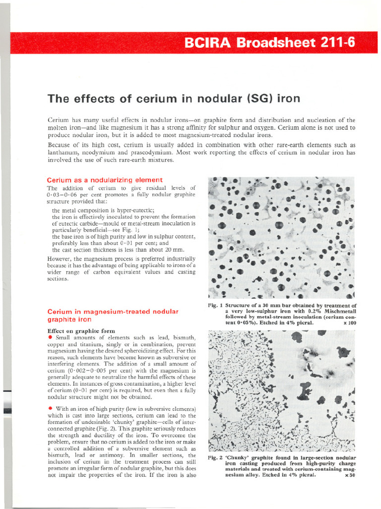 Effect of Ce in SGI - 240520 - 160816 | PDF