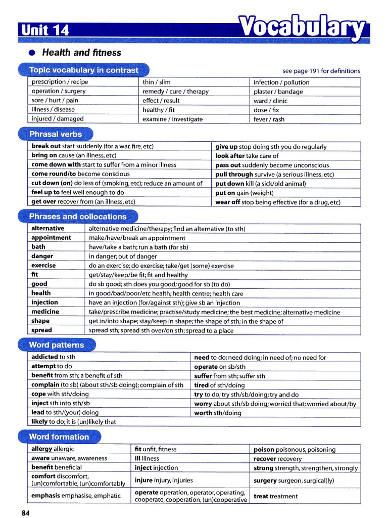 Destination B2 Answer Key Pdf Free