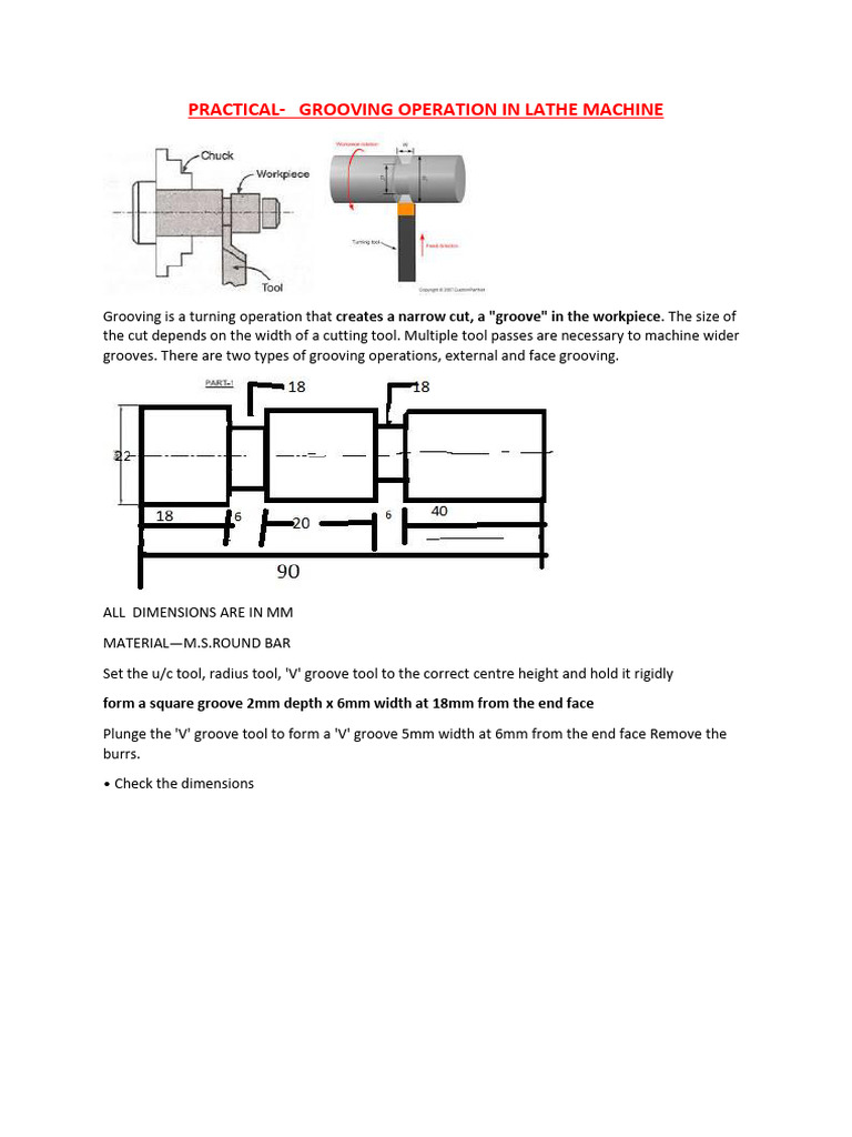 SOLVED LATHE FACE GROOVING intelligence overview