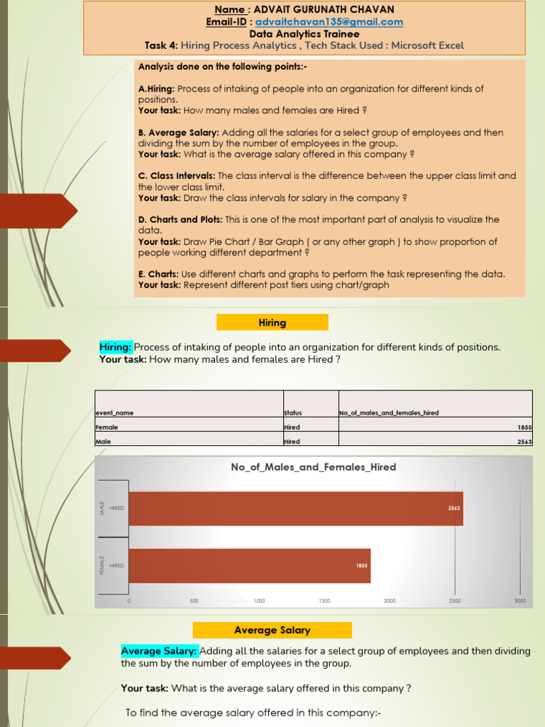 Hiring Process Analytics Overview | PDF | Chart | Pie Chart