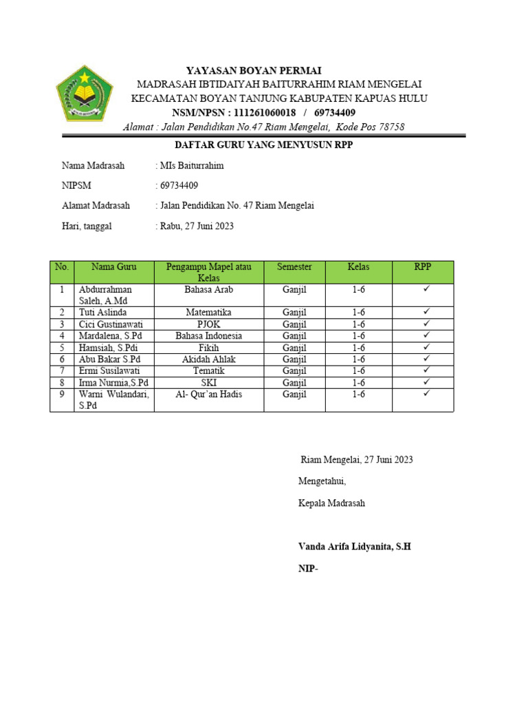 Daftar Guru Yang Menyusun RPP | PDF