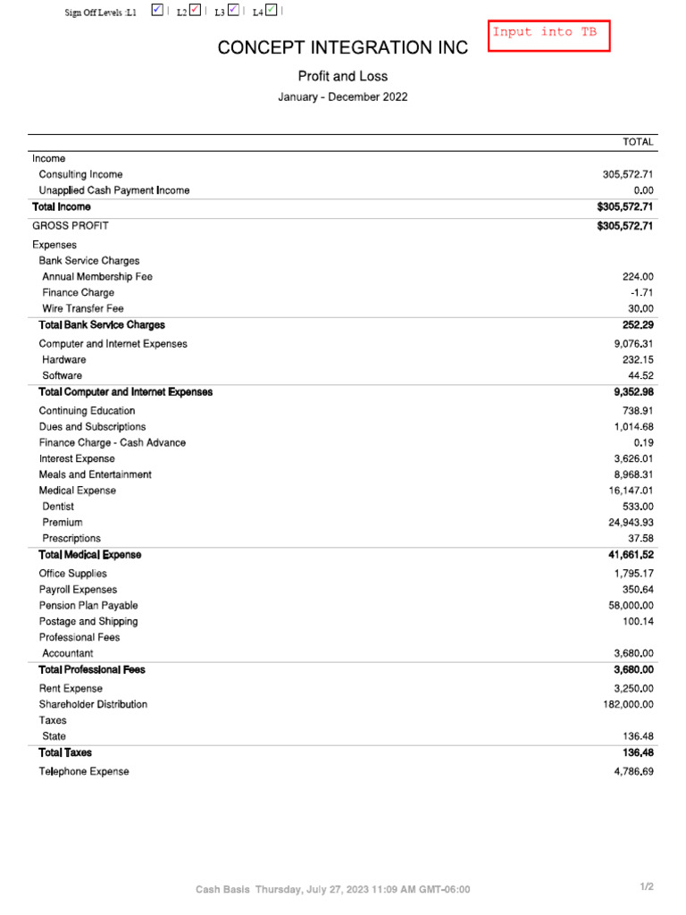 2022 W-2 Earnings Summary Guide | PDF | Irs Tax Forms | Social Security ...