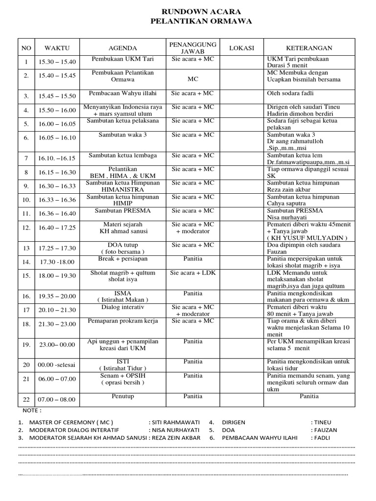 Rundown Pelantikan Ormawa 2023 | PDF