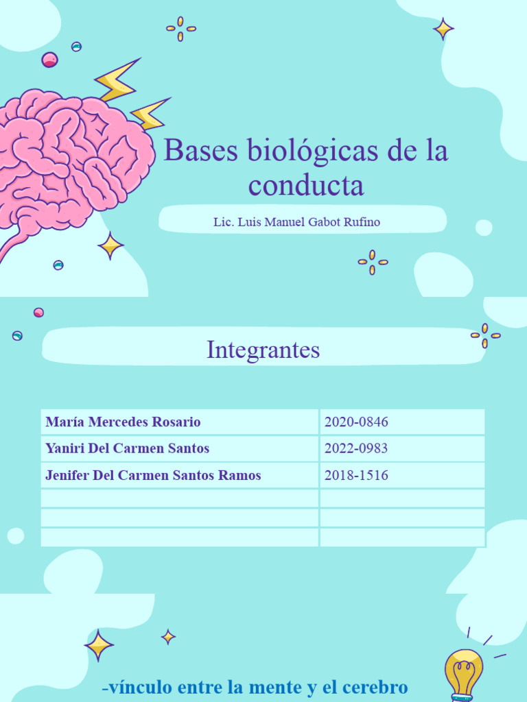Bases biológicas de la conducta humana | PDF | Las emociones | Mente