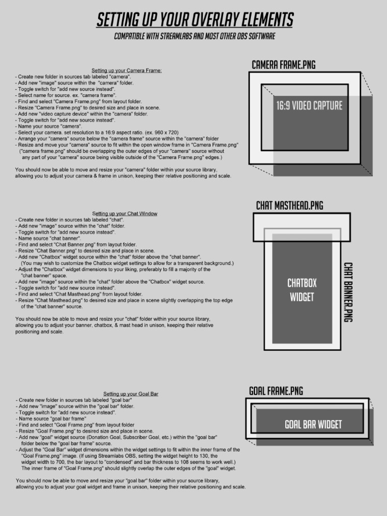 Setup Instructions Pdf