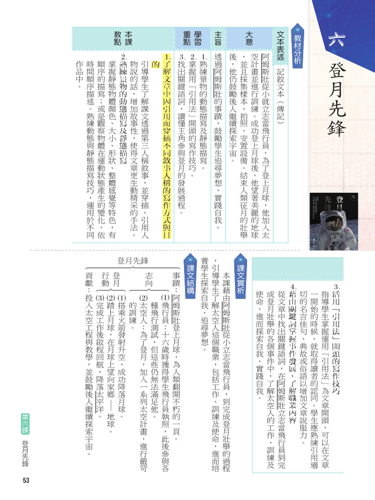 113國小國語6上教師專用課本PDF 6 | PDF