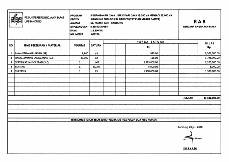 RAB Penambahan Daya Listrik 23.000 VA | PDF