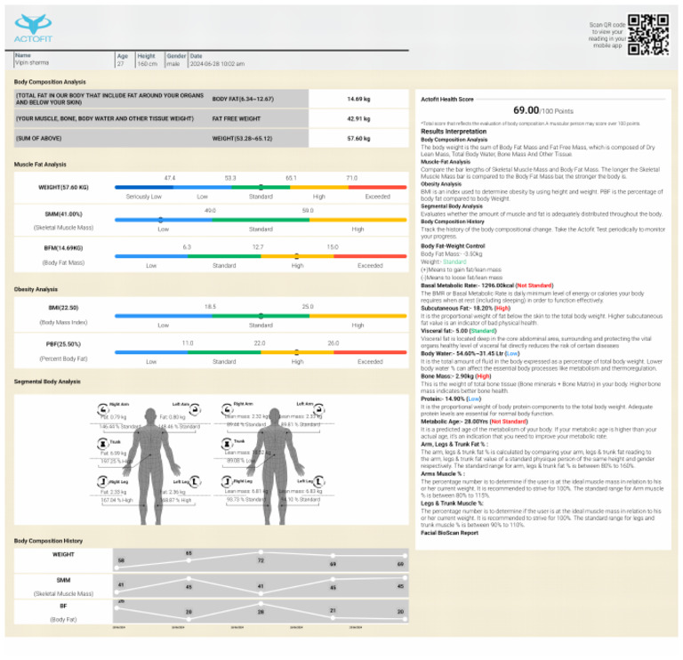 BCA Report | PDF