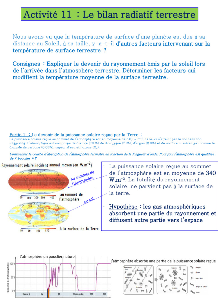 Bilan radiatif terrestre et albédo | PDF | Effet de serre | Atmosphère ...