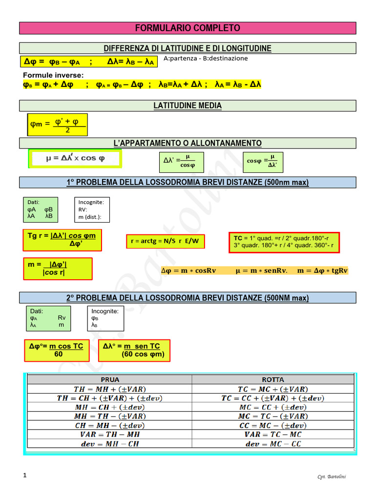 Formulario Completo B&W | PDF