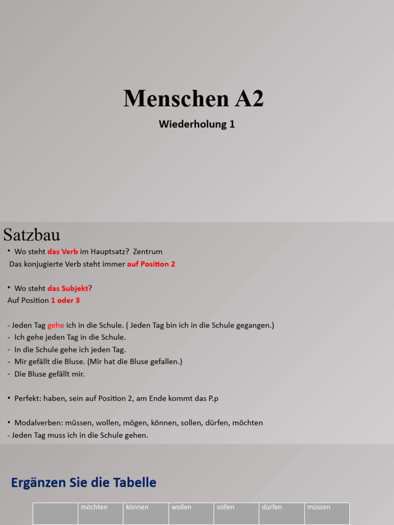 Menschen A2 Wiederholung 1 Von Lektion 1 Bis 6 | PDF