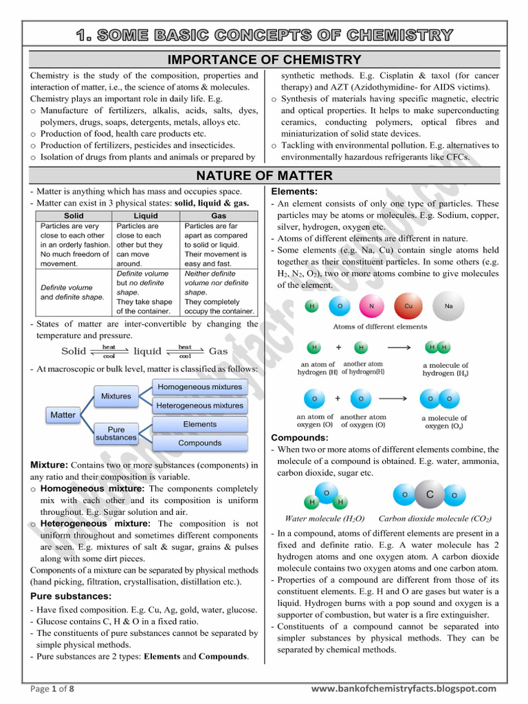 Chem CH1 | PDF