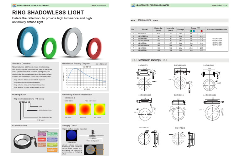 Ring Shadowless Light Specifications | PDF | Reflection (Physics ...