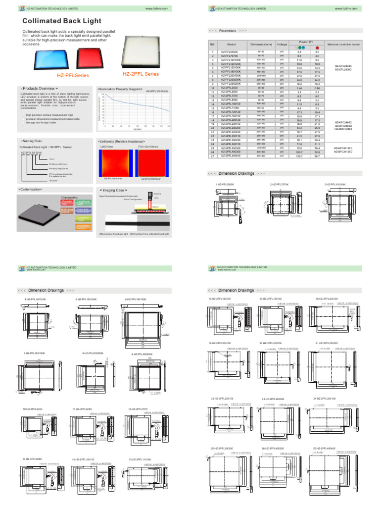12 Collimated Back Light | PDF