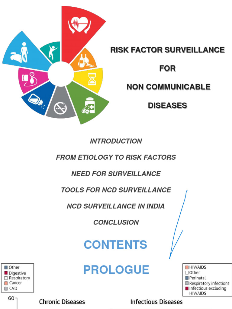 Seminar21-190401171255 Edited | PDF | Non Communicable Disease | Survey ...