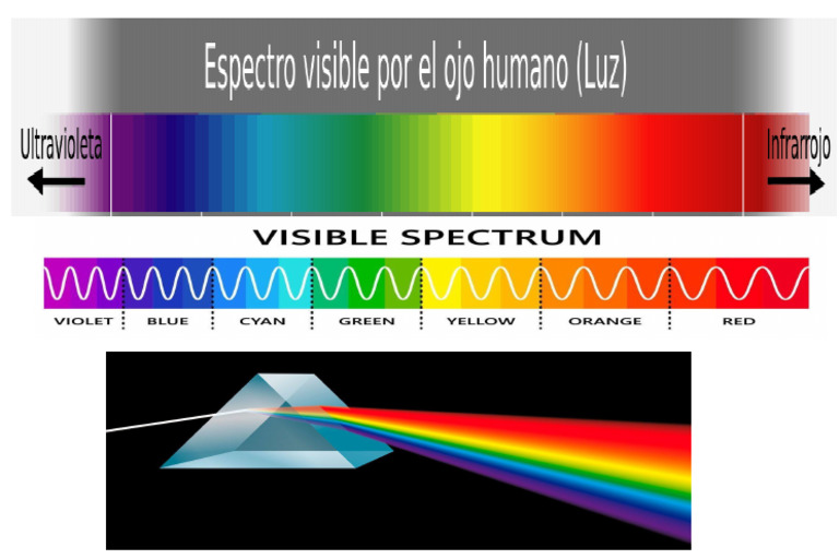 ESPECTRO DE 90 X 60 | PDF