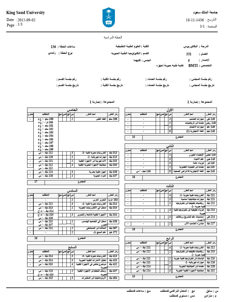 Prereq | PDF