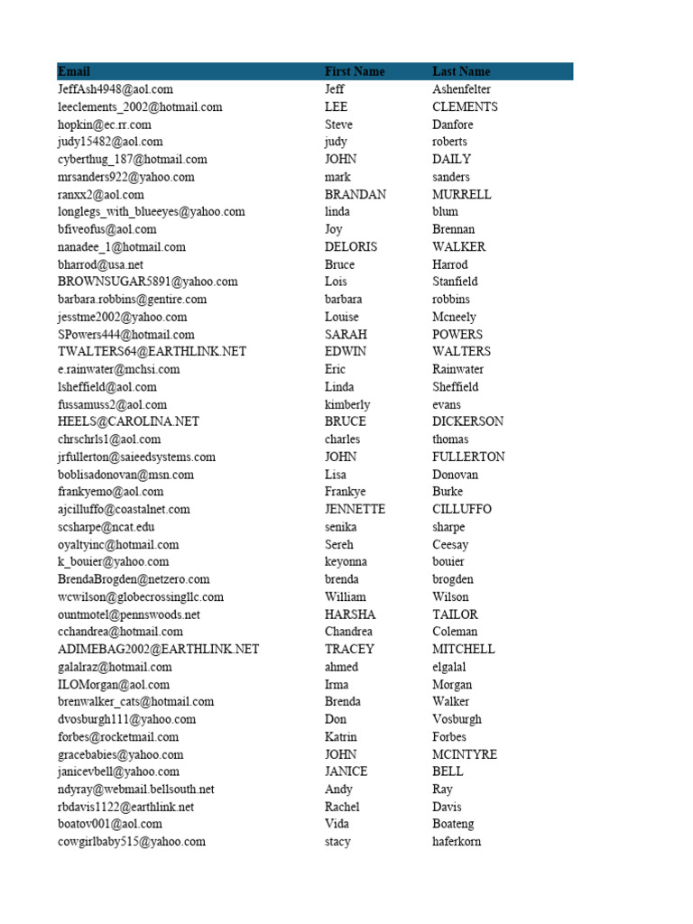 1.9 Million Canada Consumer Email Database Samples | PDF