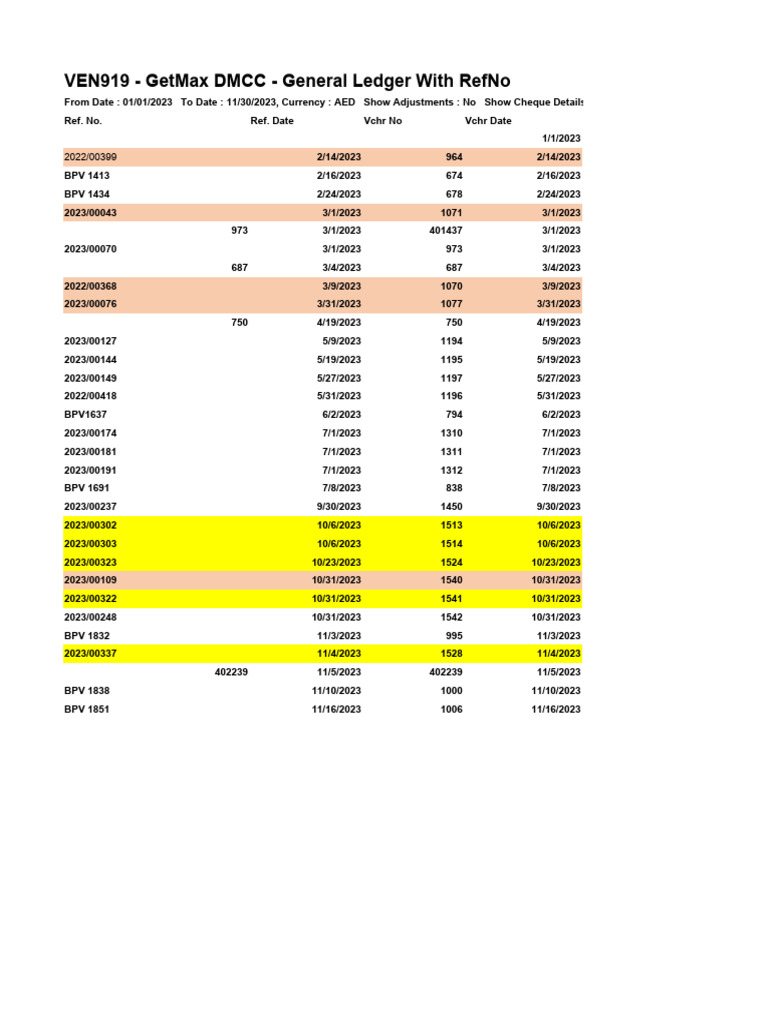 Getmax system ledger from 1st jan to 30th nov 2023 pdf debits and